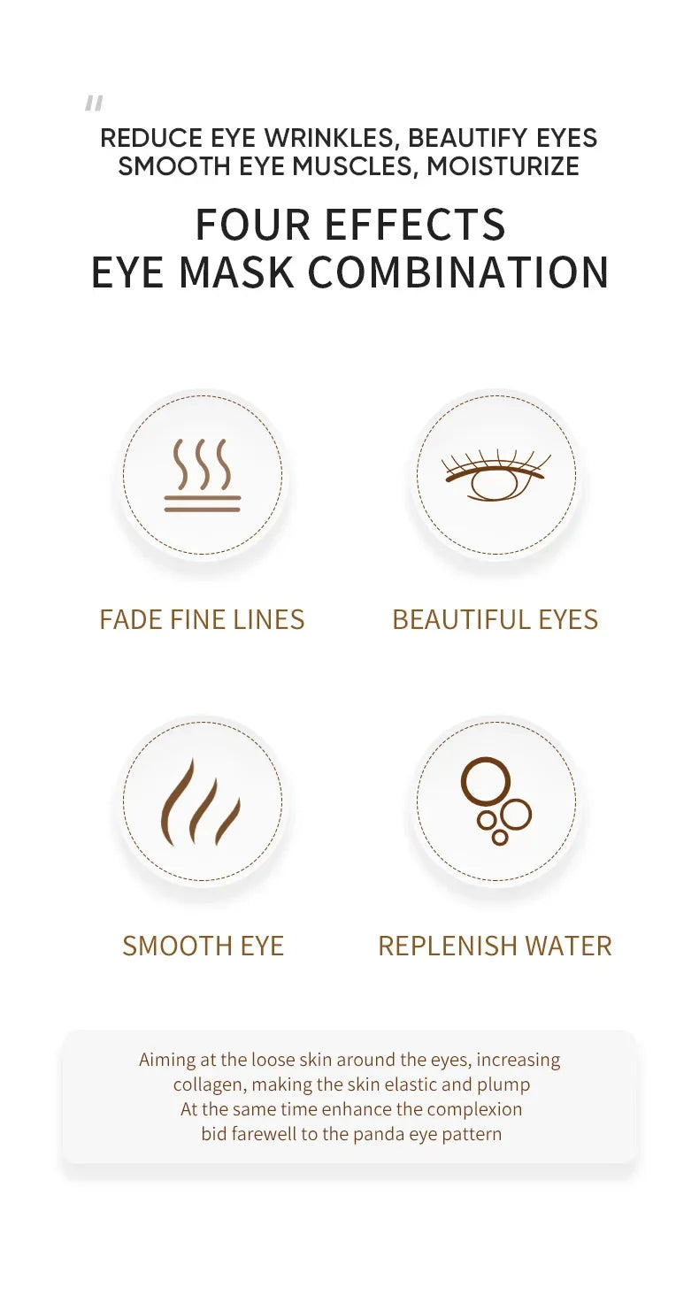 LuxeSkin Lab Collagen Eye Masks — 120 Pack
